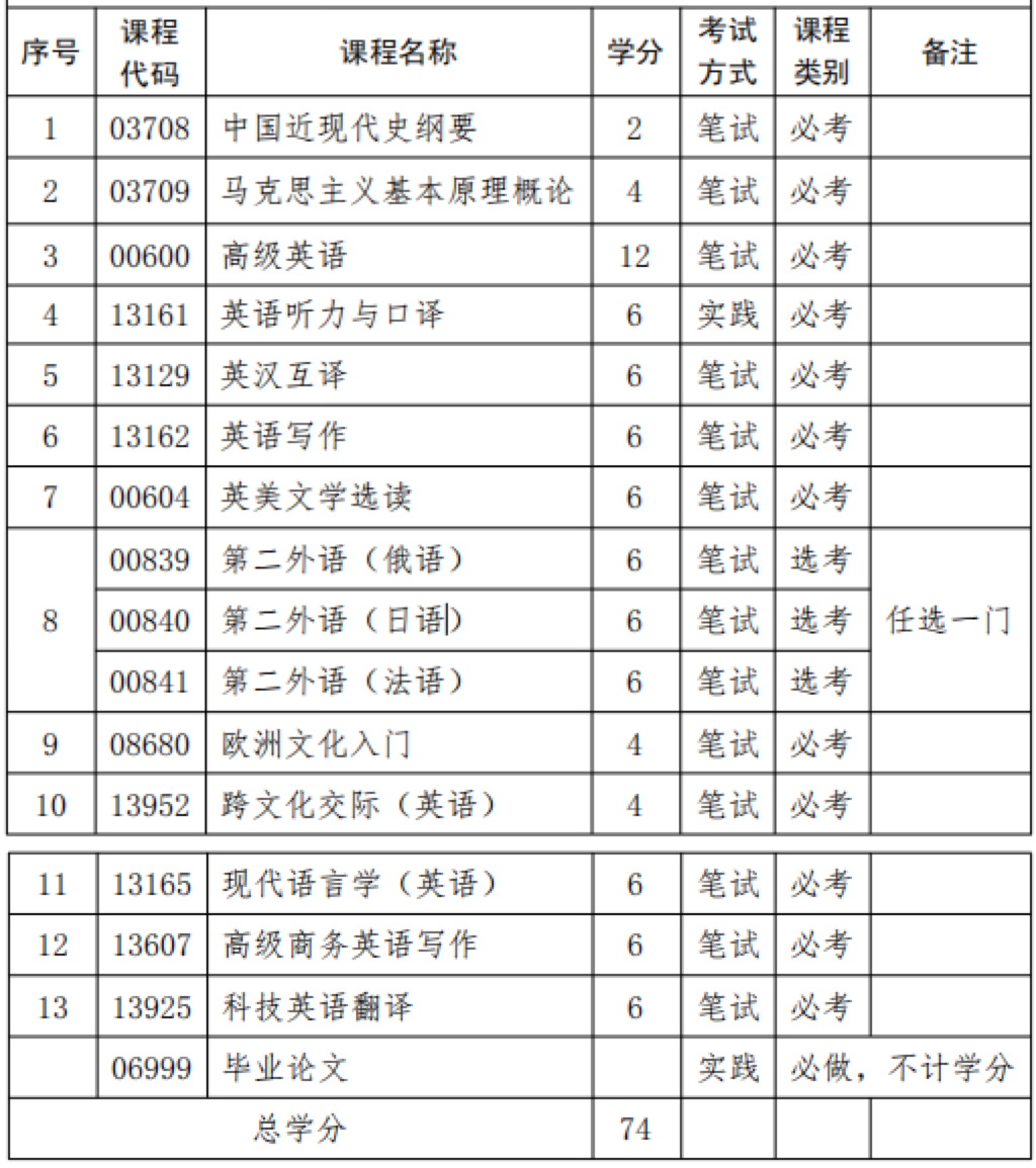 微信图片_20260920110455_72_44 微信图片_20260920110455_72_44