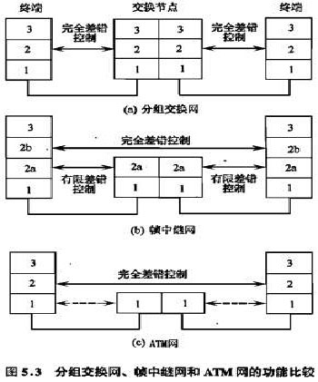 提款机是什么原理_幸福是什么图片
